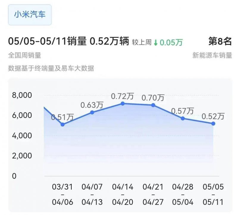今日外汇行情波动，你的理财方针如何变更？