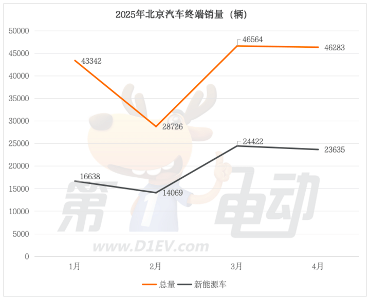 我用3个月，学会了程序化交易方针开发与软件的秘密秘籍