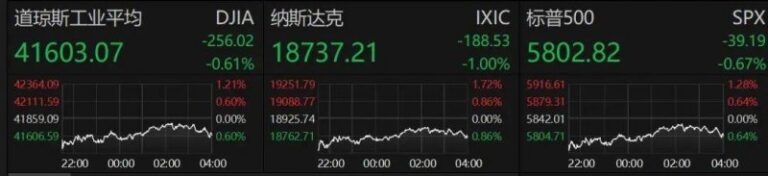 学者连“麦” 你问我答①